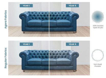 WILCO-UA Sofa2